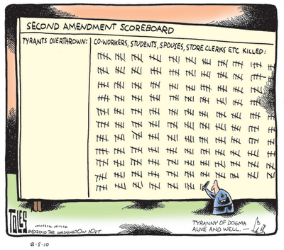 Second-Amendment-Scoreboard.png